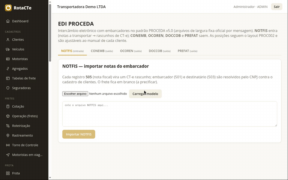 Tela de EDI PROCEDA percorrendo as mensagens NOTFIS, CONEMB, OCOREN, DOCCOB e PREFAT