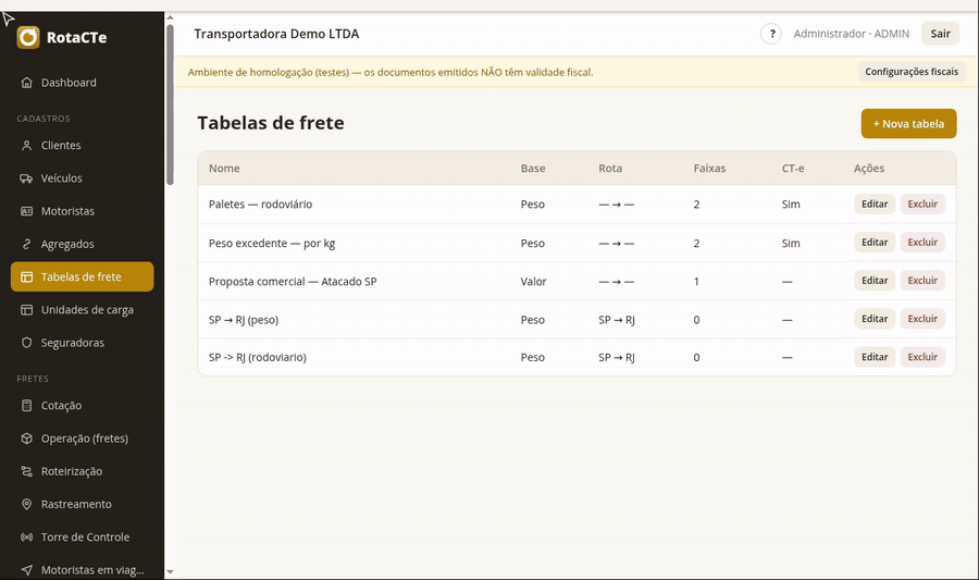 A tabela é uma régua cortada em faixas: o sistema acha a faixa da quantidade e aplica uma fórmula só.